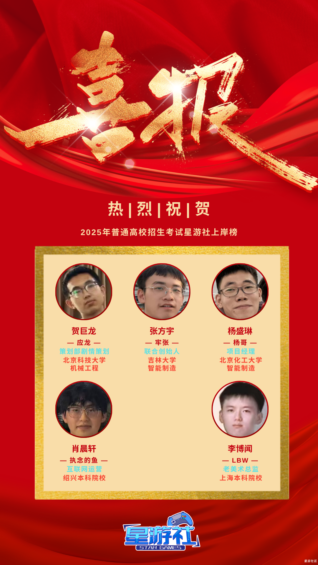 星游社2025届优秀毕业生-星游社区